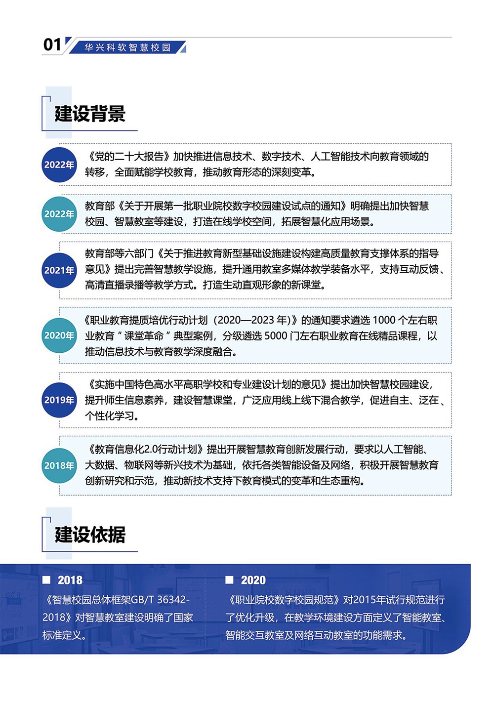 基于“AI行為分析”的智能教室解決方案-3.jpg