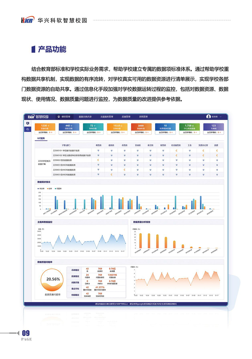 一站式”服務平臺解決方案-11.jpg