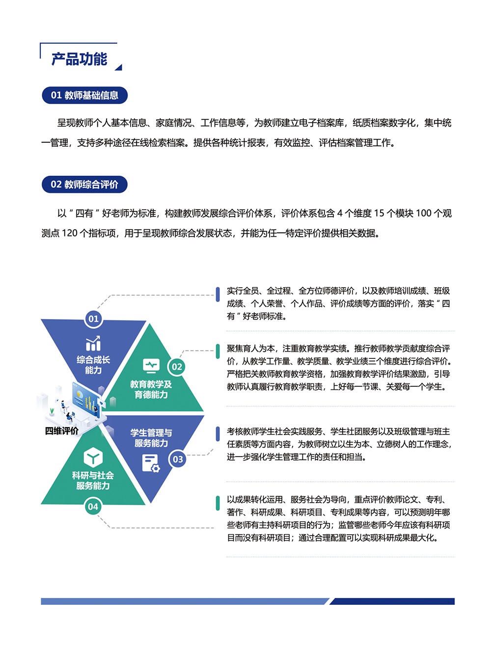 評價-教師發展綜合評價系統_04.jpg