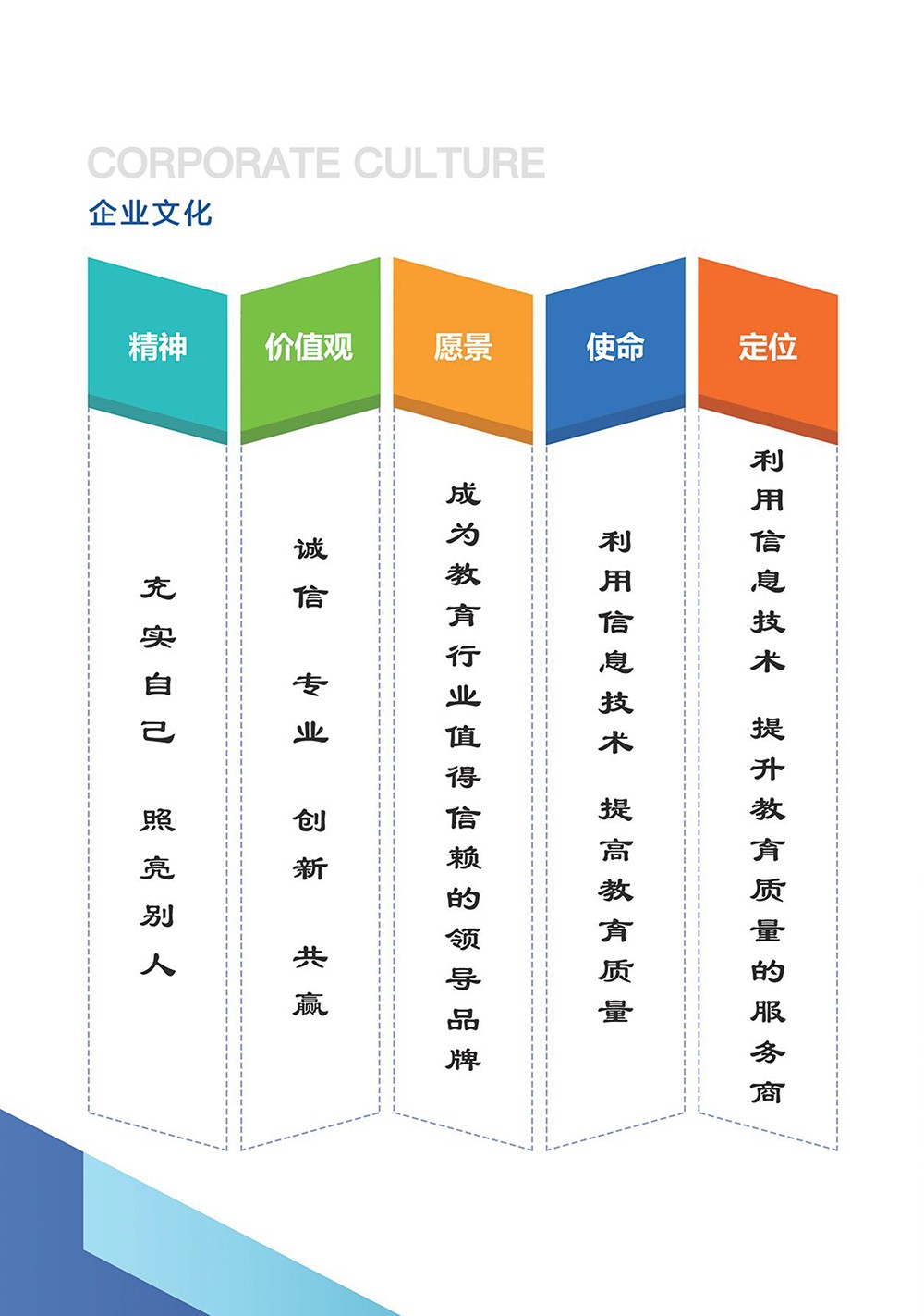 科研項目信息管理系統-2.jpg