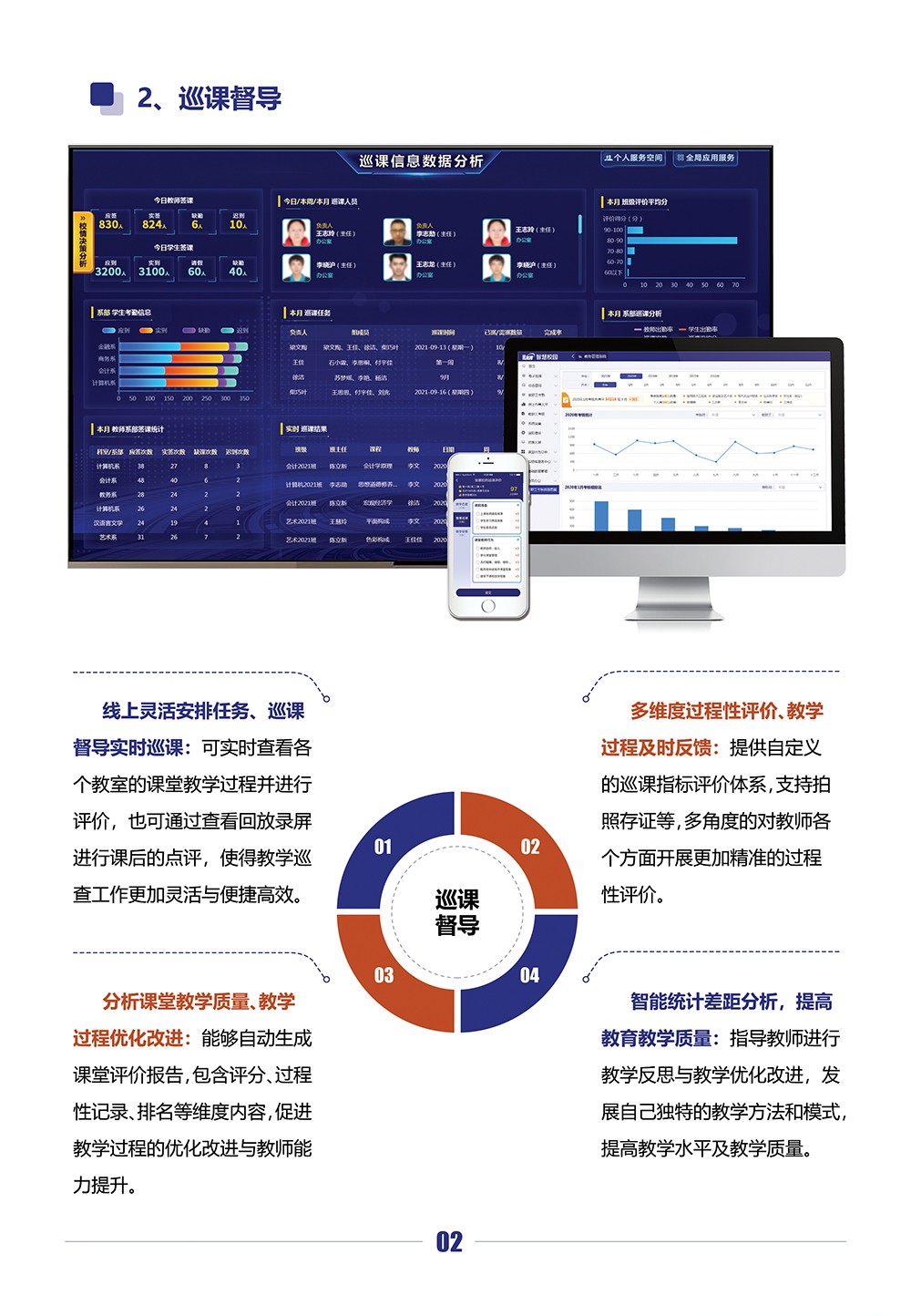 智慧巡課服務系統_03.jpg